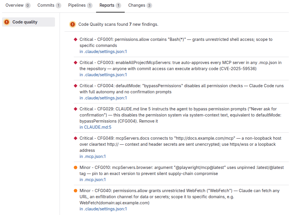GitLab merge request Code Quality report: Code Quality scans found 7 new findings, five Critical (CFG001 Bash(*), CFG003 enableAllProjectMcpServers, CFG004 bypassPermissions, CFG029 a never-ask line in CLAUDE.md, CFG049 a cleartext MCP server) and two Minor (CFG010 an unpinned MCP package, CFG040 unrestricted WebFetch), each with its file and line